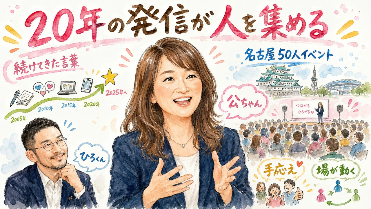 公ちゃんの20年発信と、名古屋50人イベントの手応え