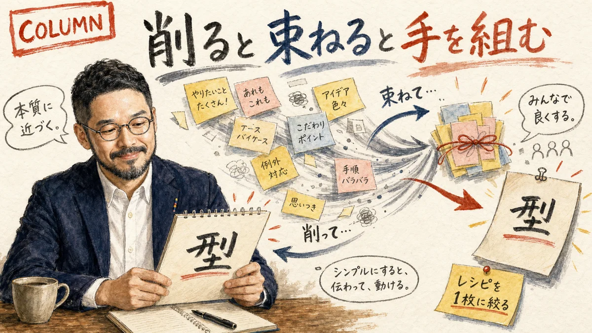 ひろくんコラム図解 削ると束ねると手を組む心得