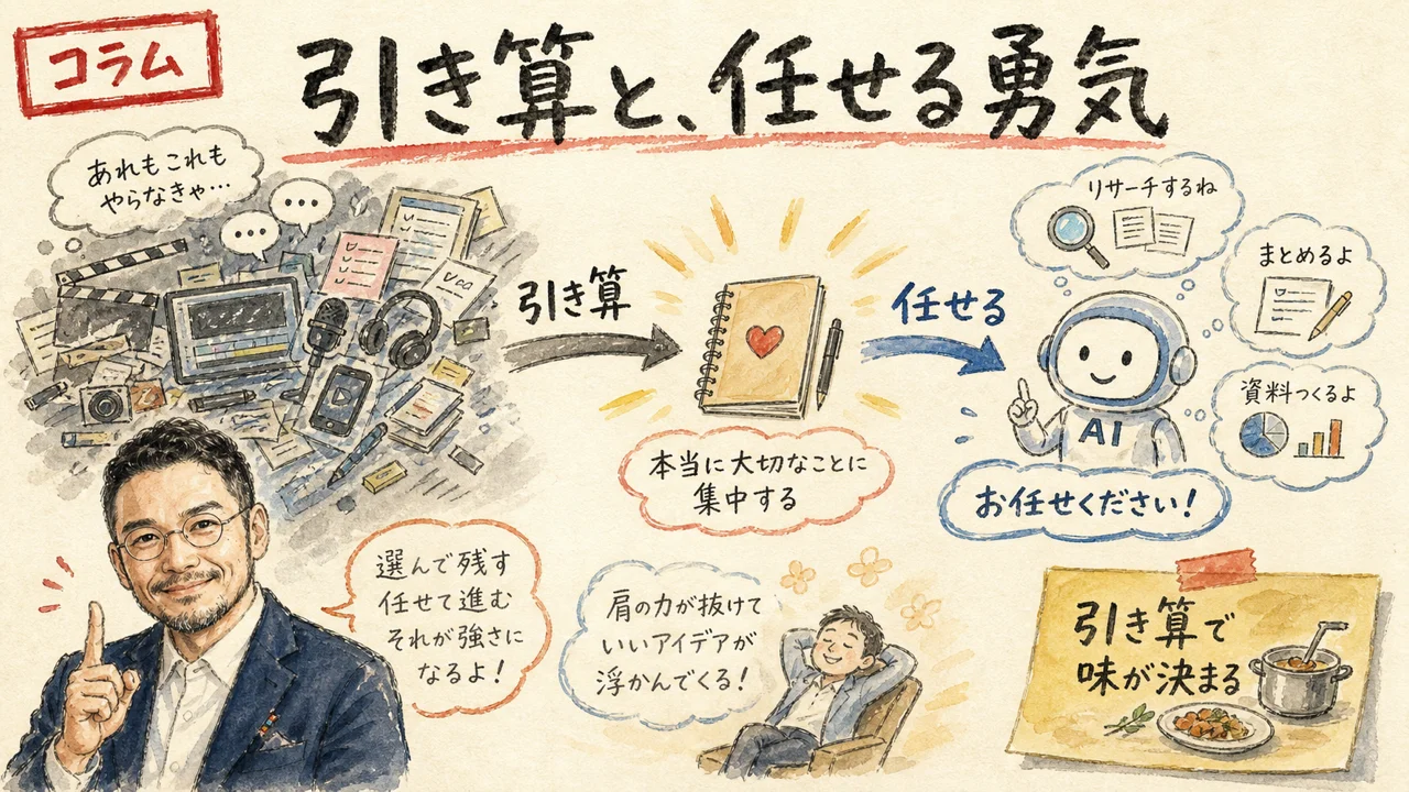 引き算と、AIに任せる勇気を描いたコラム図解