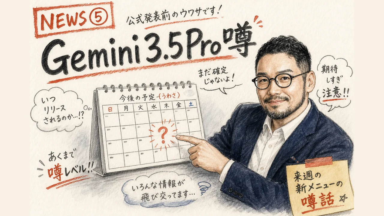 Gemini 3.5 ProのGA予定を示す図解