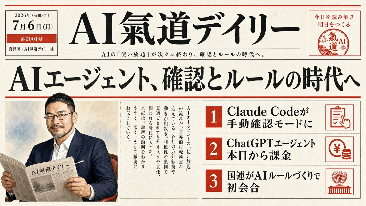 確認優先に切り替わるAIと課金開始を伝える新聞風ニュース図