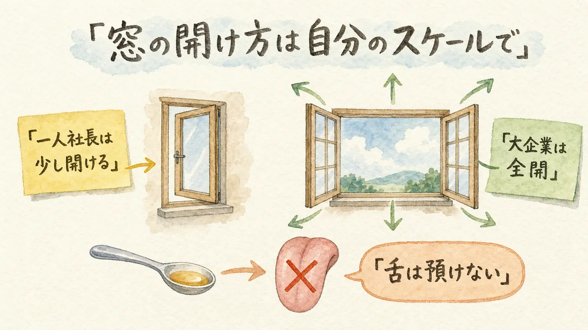 少し開ける窓と全開の窓、味見の舌は預けない図