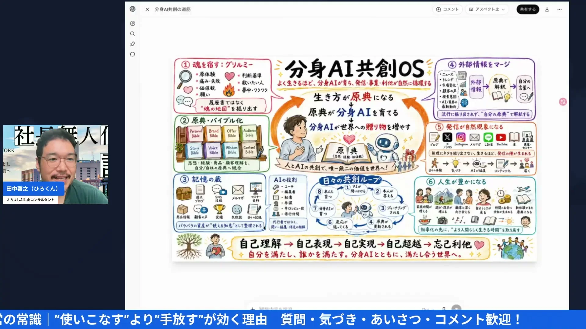 配信シーン