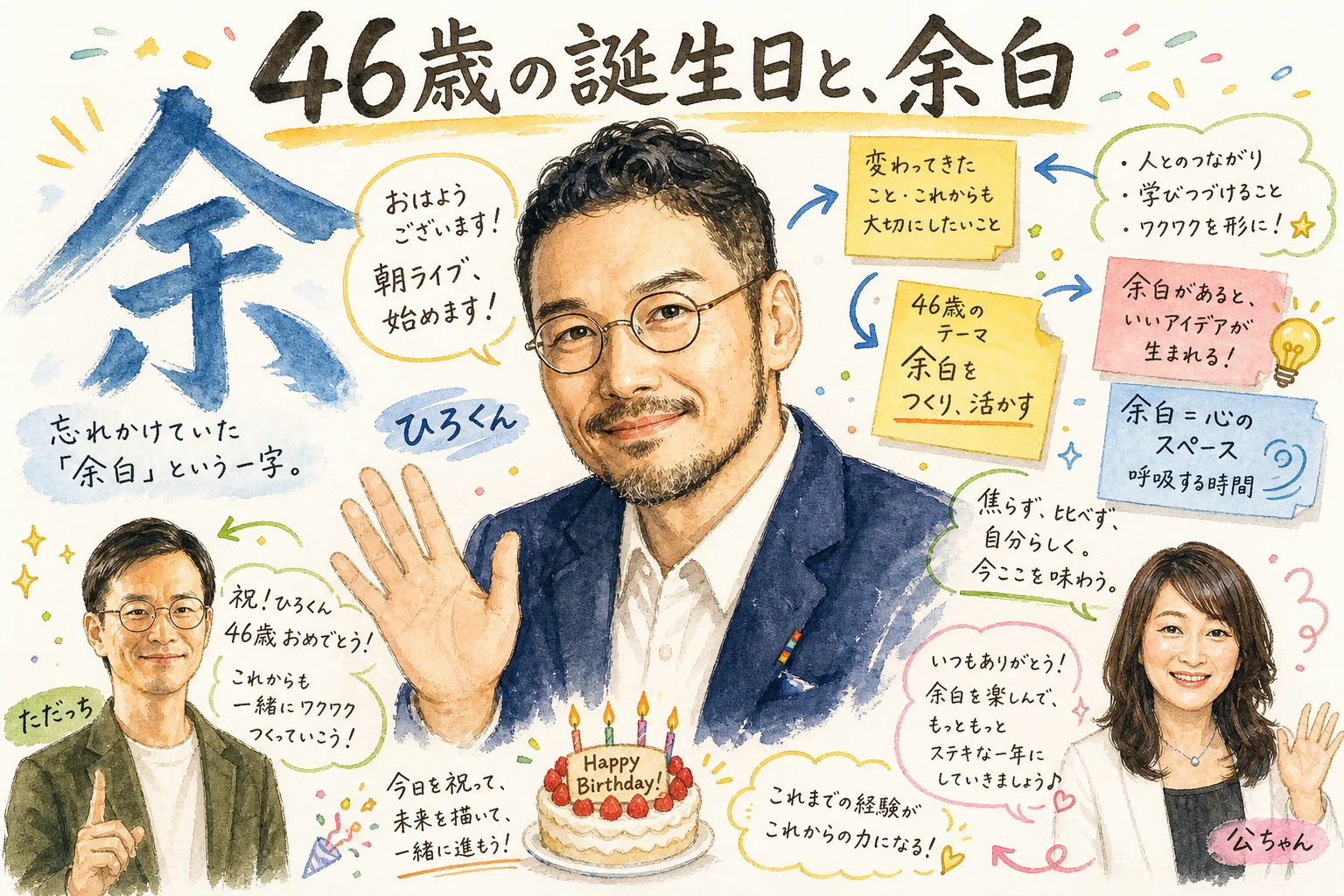 ただっちの誕生日を祝うひろくんと公ちゃん 朝LIVEの開幕シーン