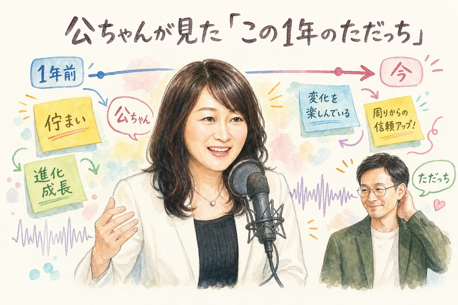 公ちゃんがただっちの1年の成長を語るシーン 共感ストーリーRadio振り返り
