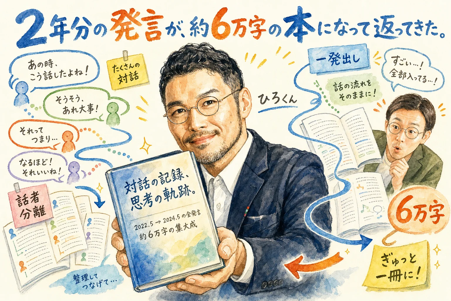 2年分の朝LIVE発言から本ができあがるイメージ ひろくんが画面共有