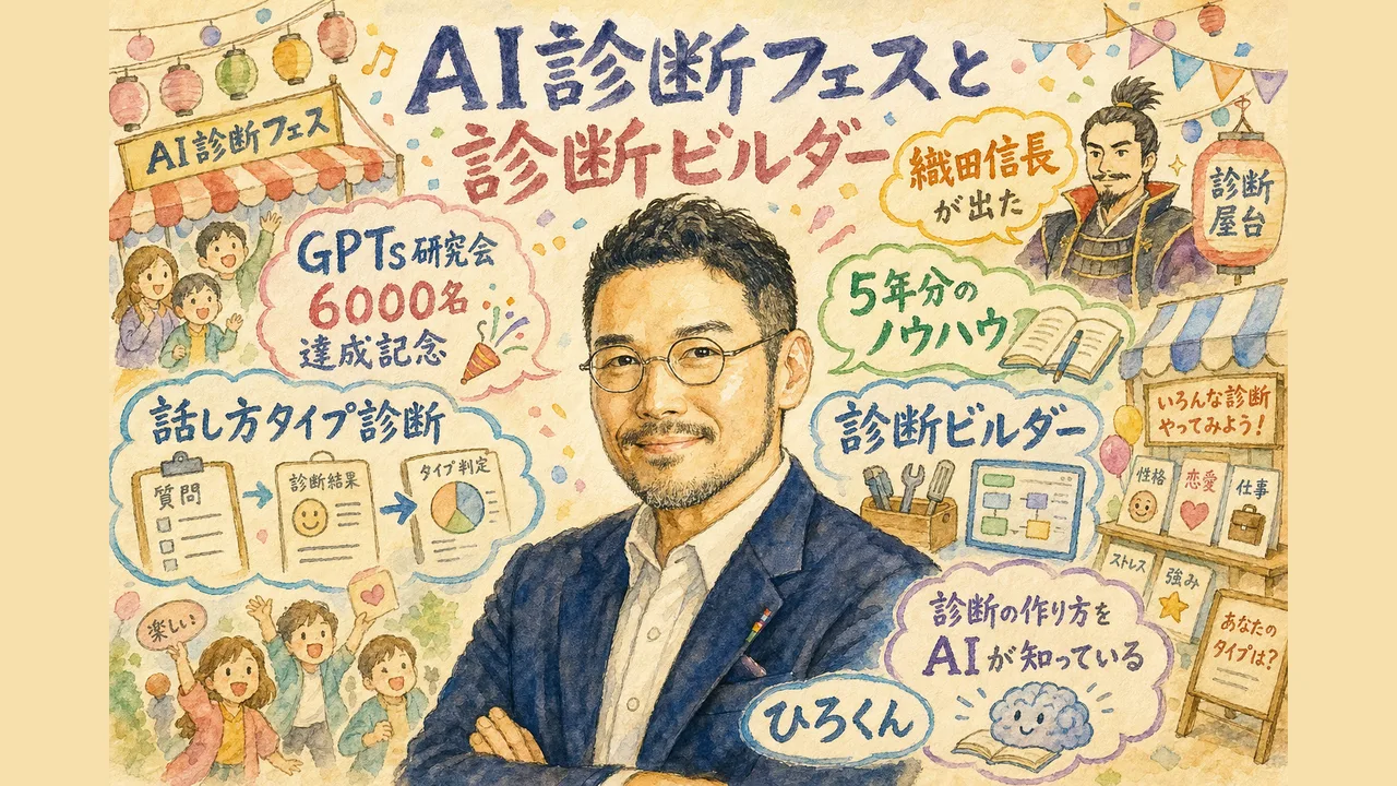 GPTs研究会6000名突破記念「AI診断フェス」と、5年分のノウハウを込めた診断ビルダー