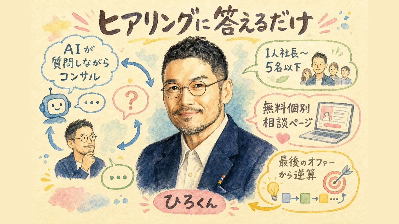「社長がモテるための診断」を、LIVE中にゼロから一緒に作りはじめる