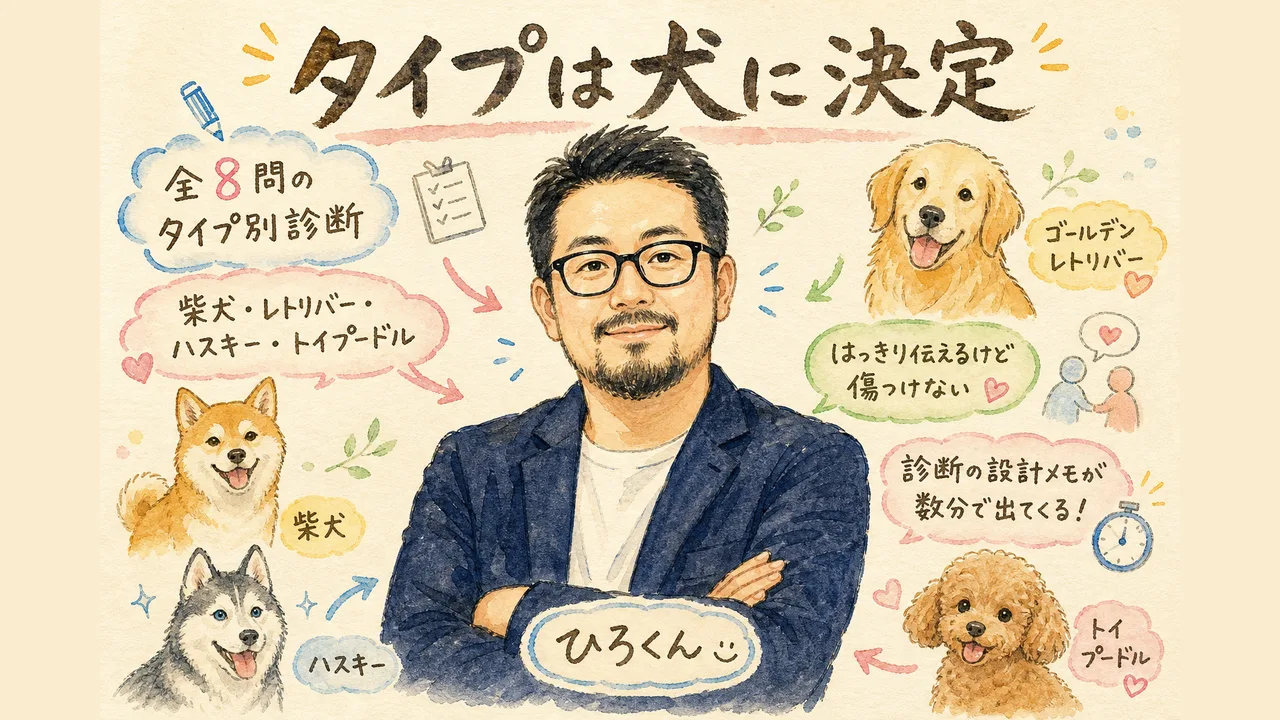 タイプは「犬」に決定 — 社長のモテるタイプ診断が組み上がっていく