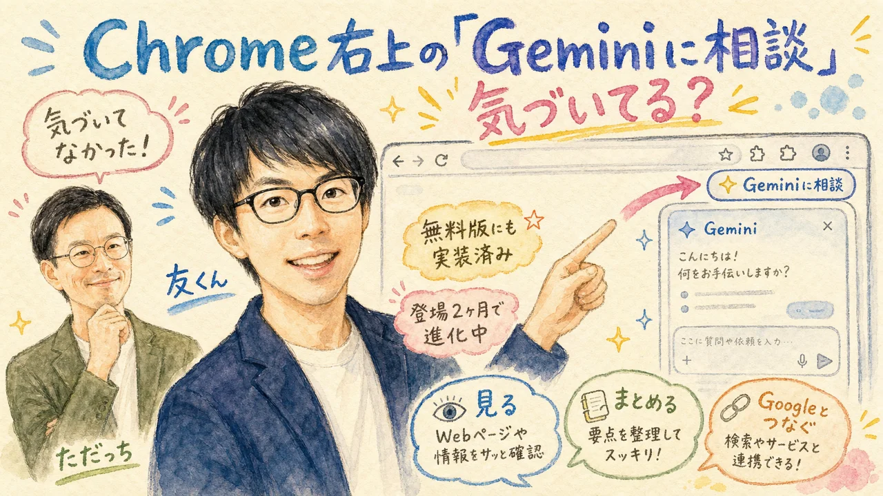 Chrome右上のGeminiに相談ボタンを解説する友くん