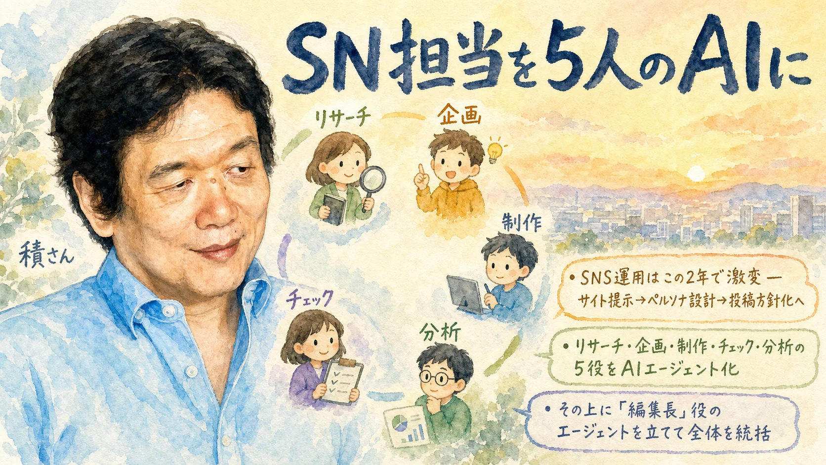 SNS運用の5役(リサーチ・企画・制作・チェック・分析)をAIエージェント化する積さんの実践を図解したグラフィックレコーディング