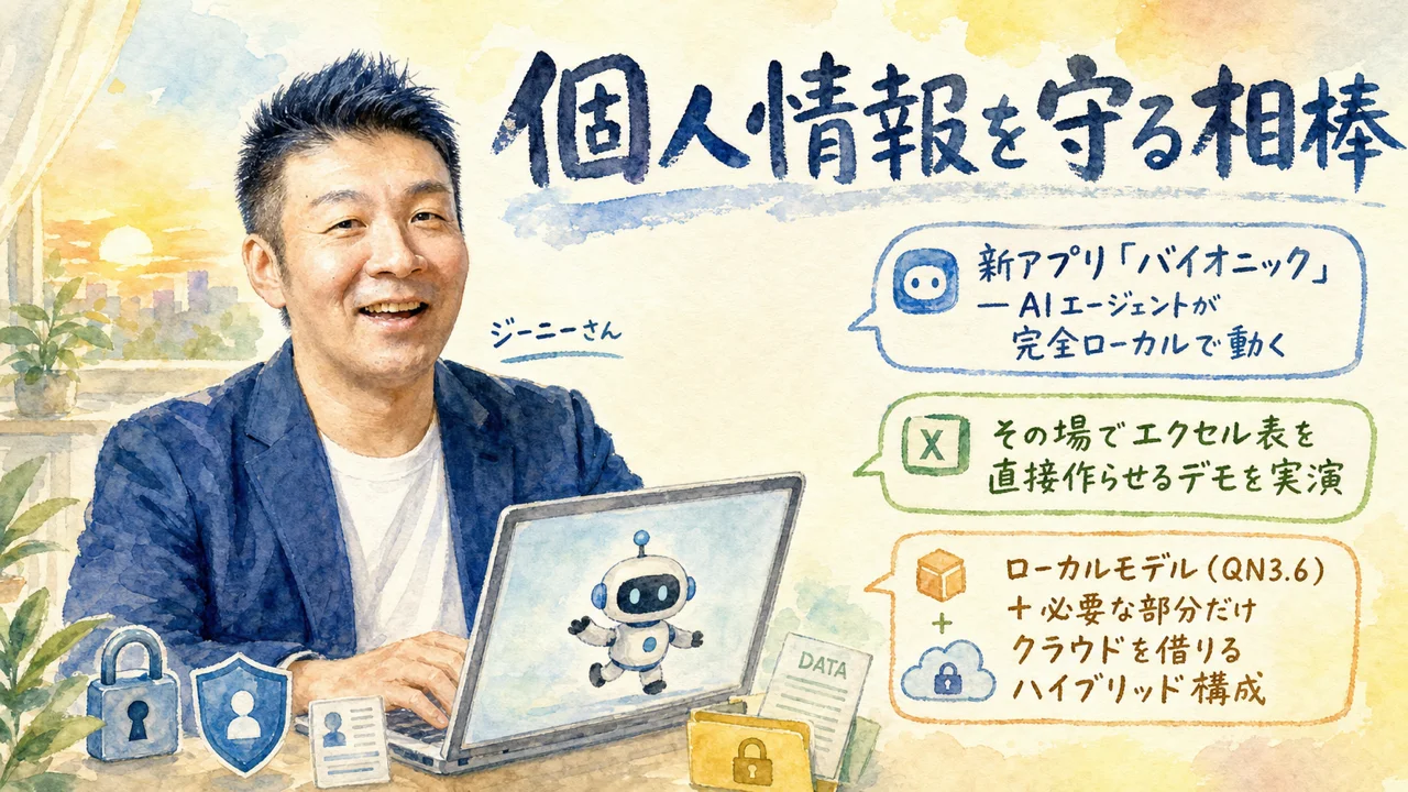 個人情報を外に出さないローカルAI相棒「バイオニック」の実演を図解したグラフィックレコーディング
