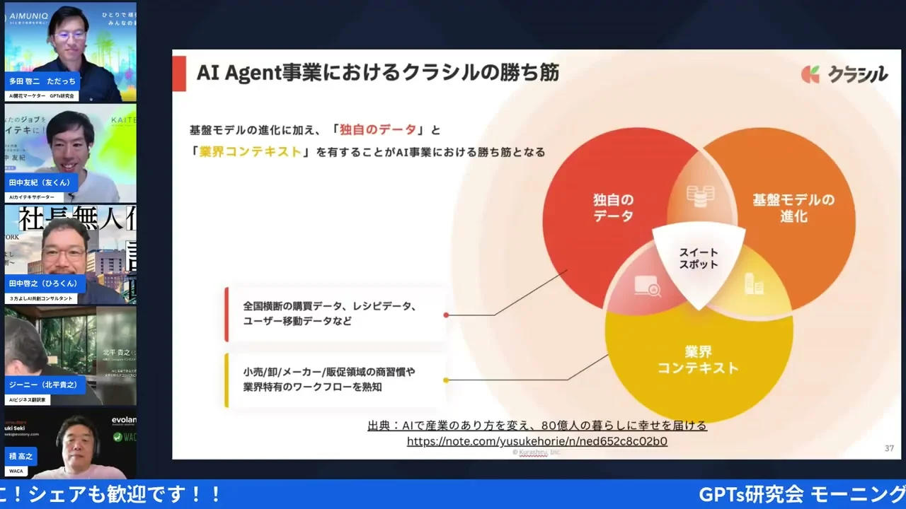 LIVEシーン:AI Agent事業の勝ち筋を引用するひろくんのスライド
