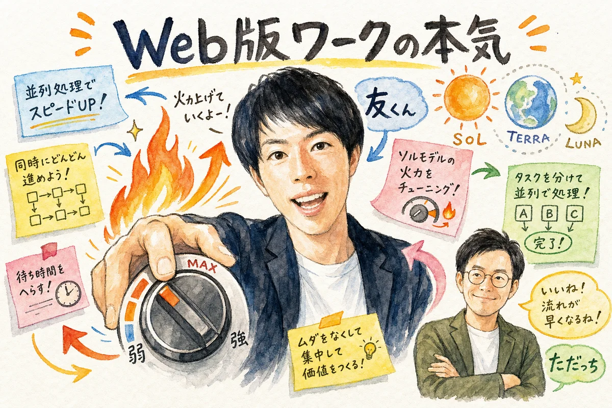 ChatGPTワークの火力設定とソルモデルを解説する友くん