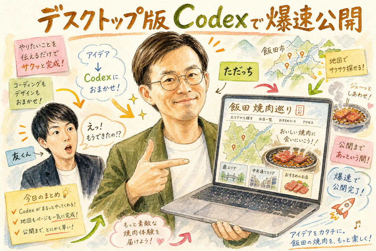 Codexで飯田焼肉巡りサイトを実演するただっち