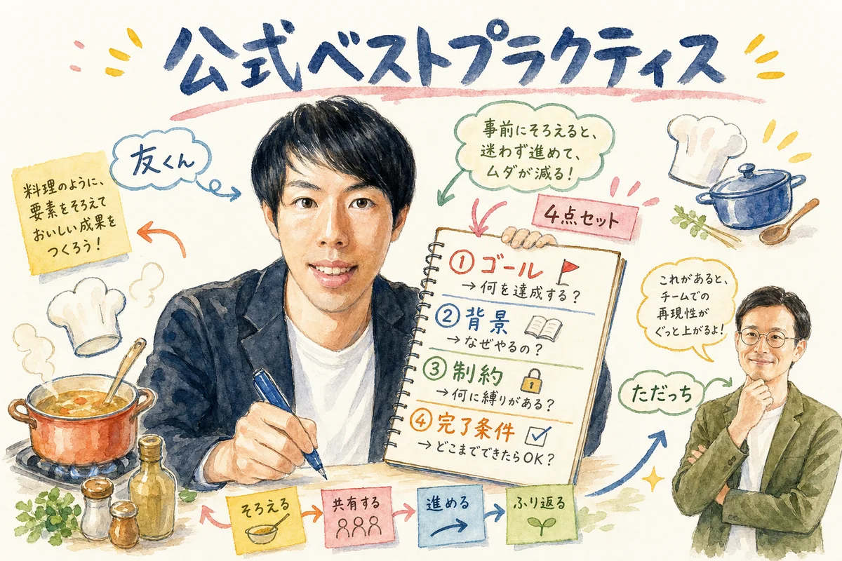 プロンプトの4要素を解説する友くん