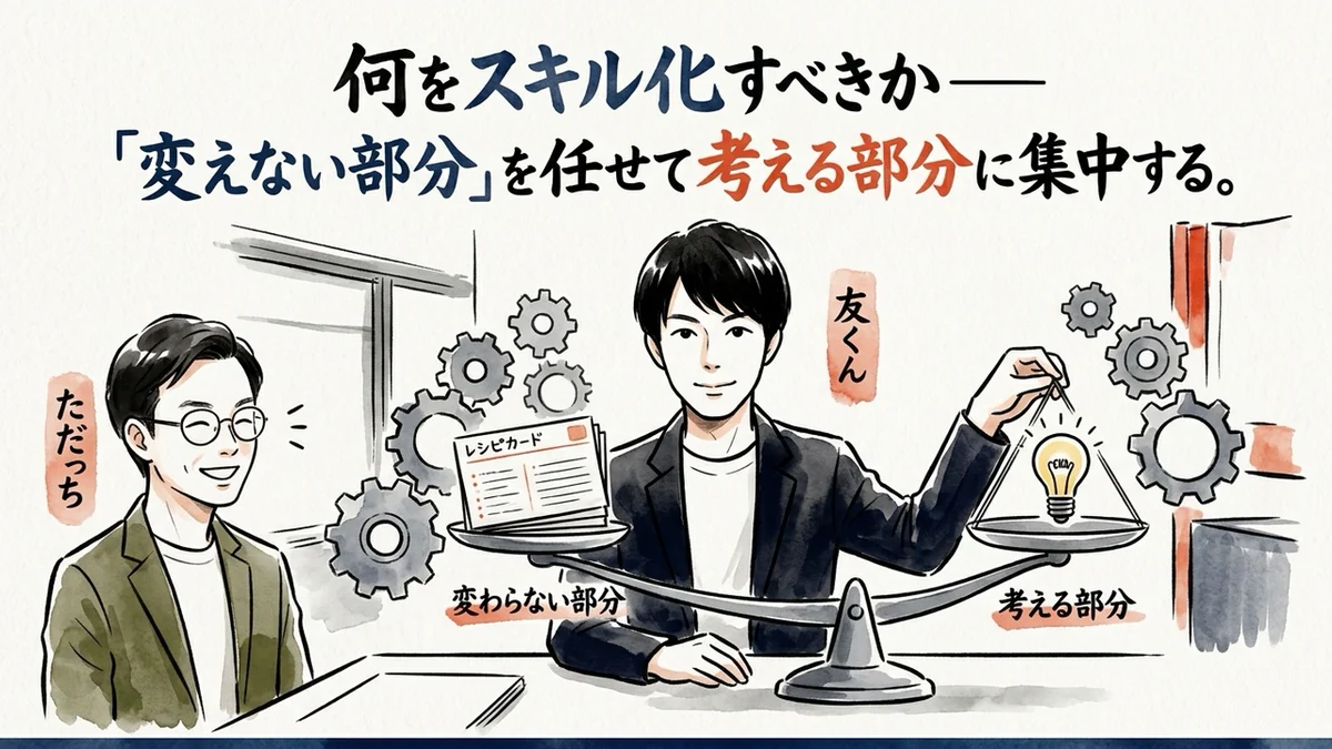 何をスキル化すべきかまとめの解説