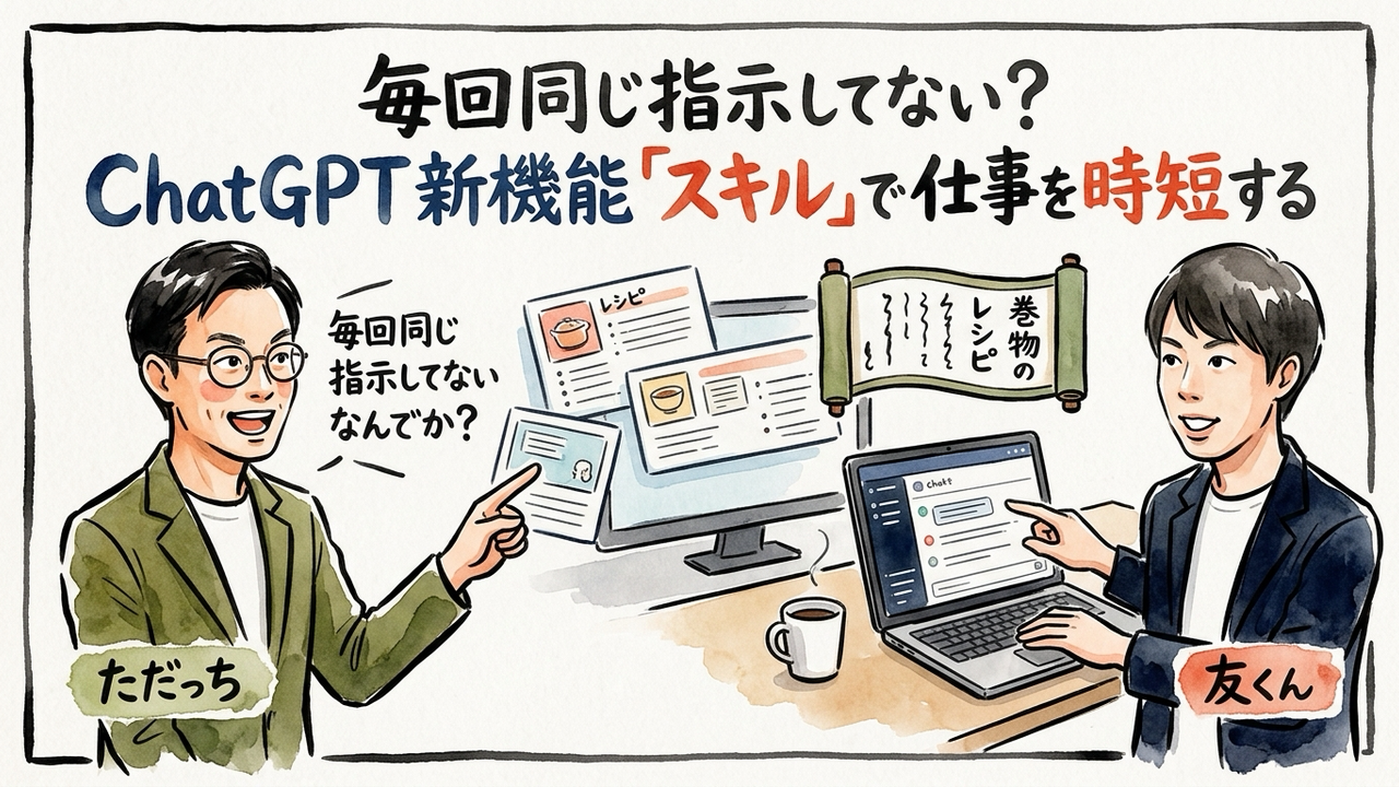 ChatGPTの新機能スキルをオムライスのレシピに例えて実演する図解