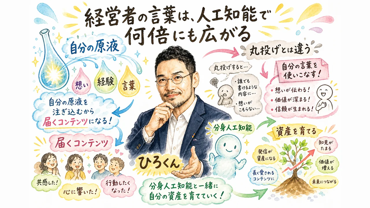 ひろくんコラム 自分の原液を注がないとAIは広げようがない