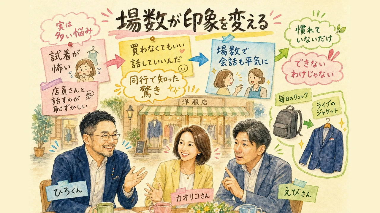 場数が印象を変える（グラレコ図解）