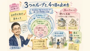 3つのループと4つ目の止め方 全体図(ひろくん解説)