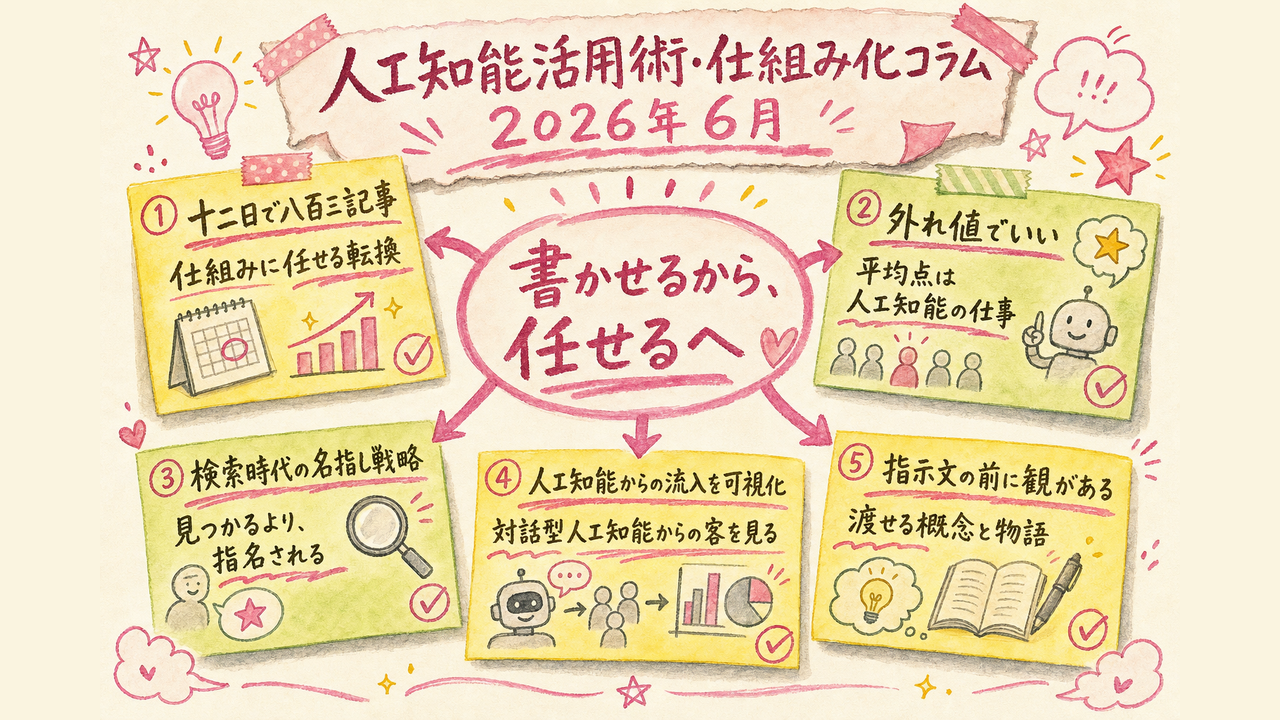 人間の原液と外れ値が価値になる6月特集グラレコ