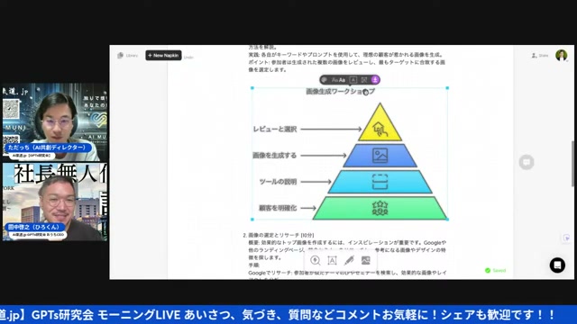 文章を貼るだけで図解が出てくる、ただっちのデモに固まった
