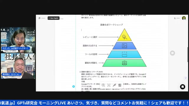 AIがAIを作る。並列処理で仕事がまるごと進む未来