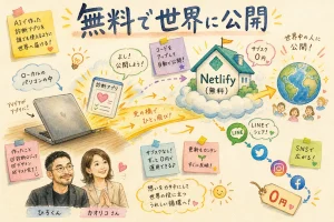 分身AIを育てるほど自分が育つ|全体図グラレコ