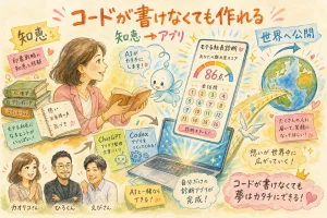 コードが書けなくてもAIで診断アプリは作れる|全体図グラレコ