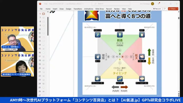トレーダー型の私と、春のAI共創祭キャンペーン