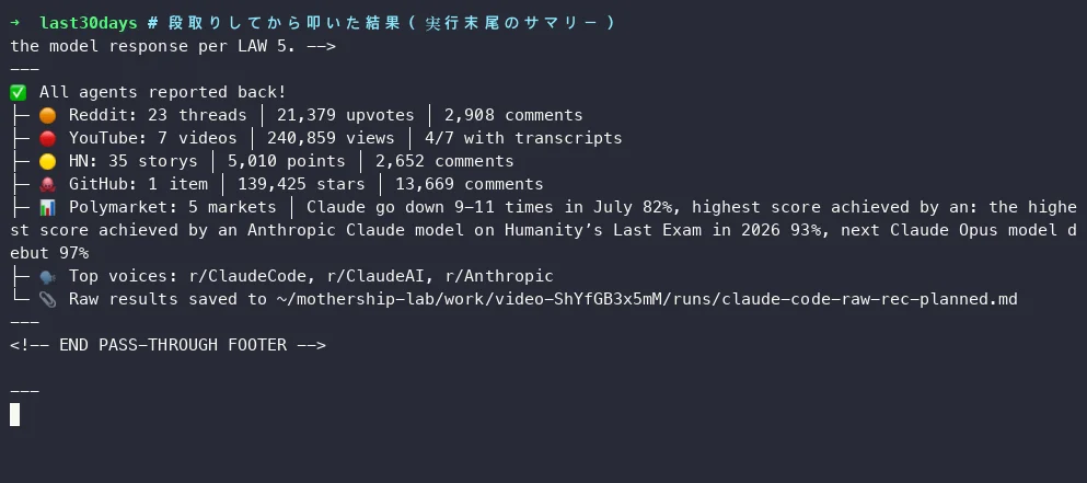 検索計画を作ったlast30days実行の結果