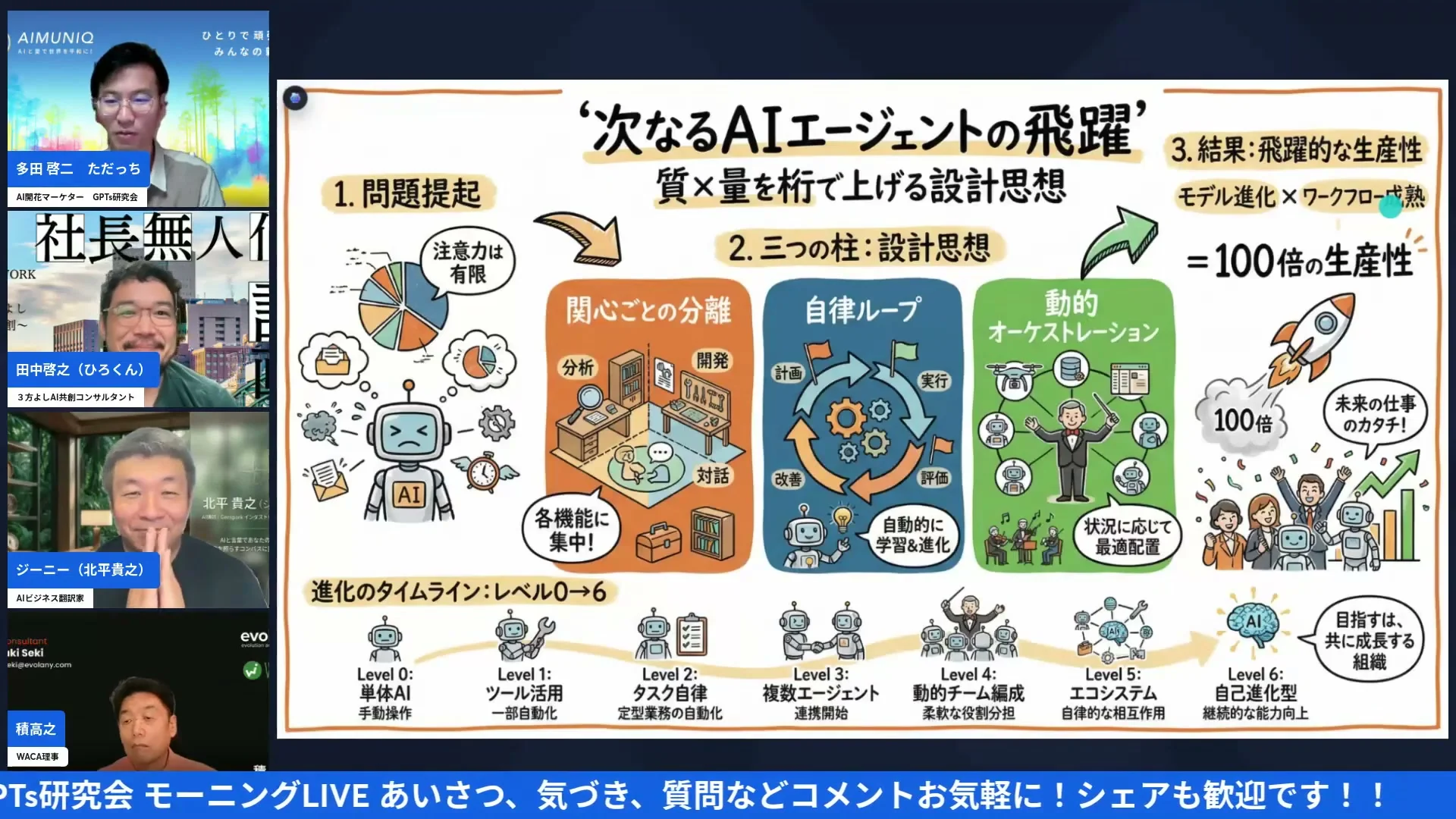 LIVEシーン：4秒動画生成AIのデモ画面