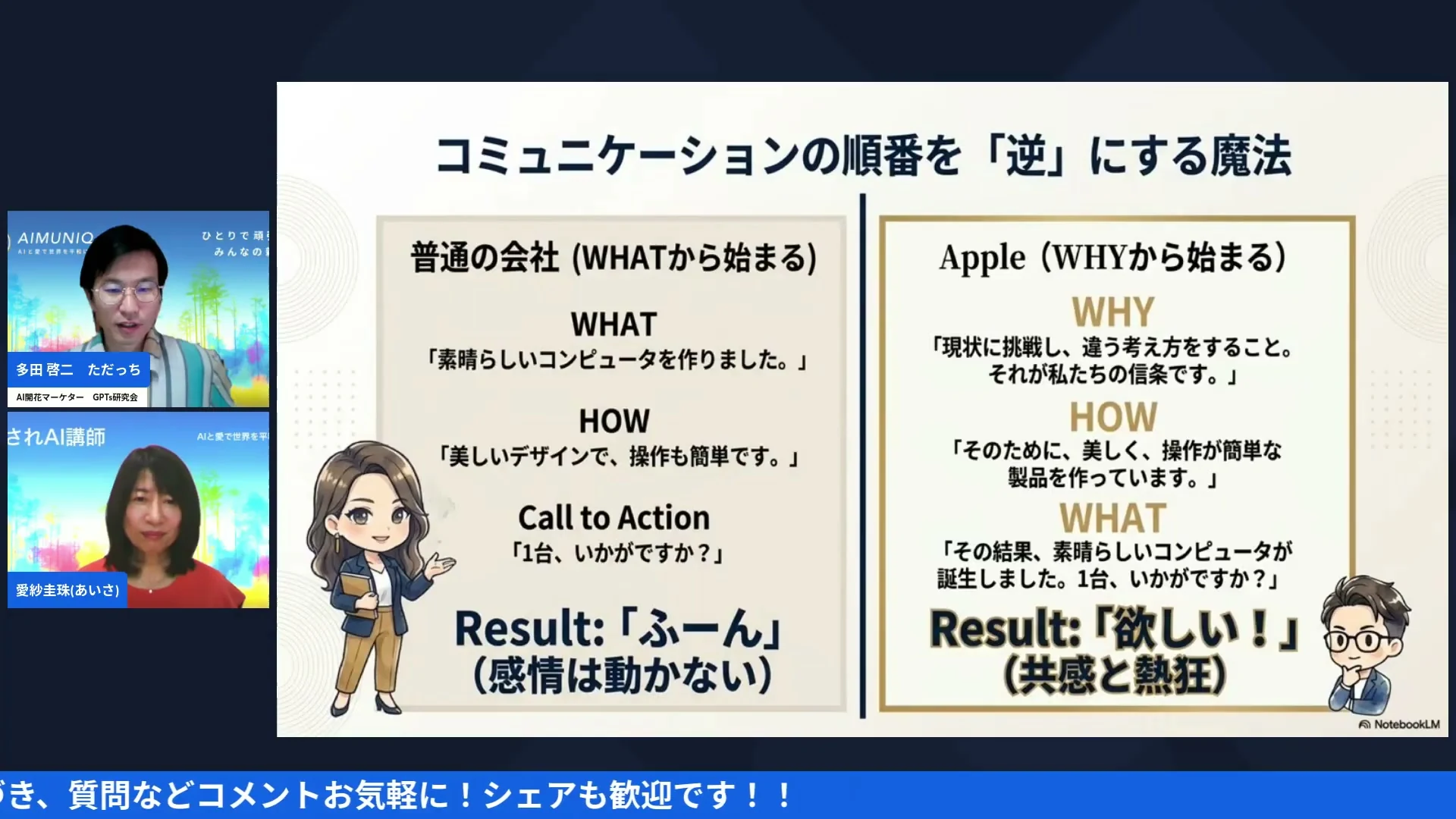 LIVEシーン：Appleの事例とライト兄弟のエピソードを紹介する画面