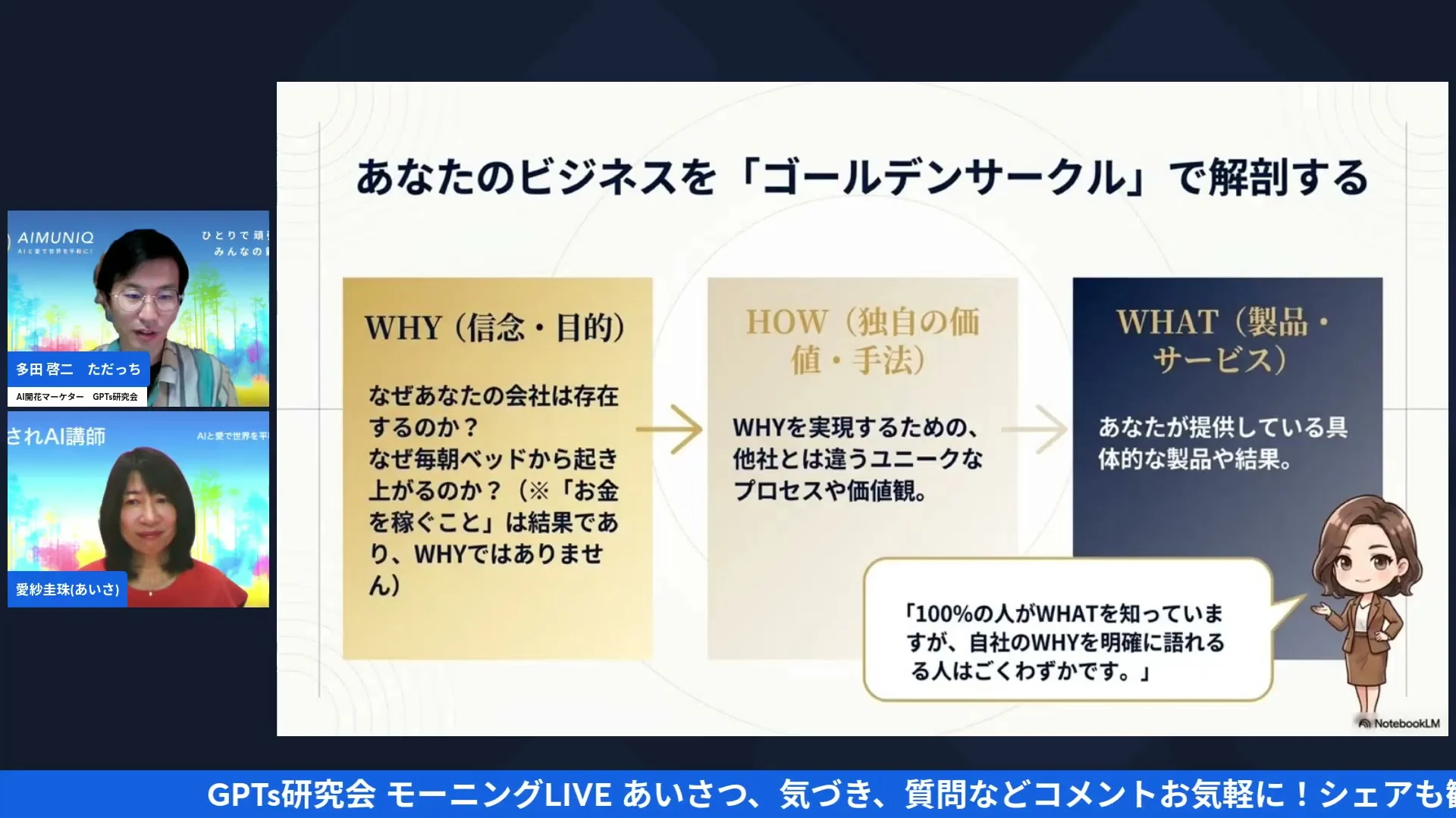 LIVEシーン：イノベーター理論とキャズムの図を画面共有