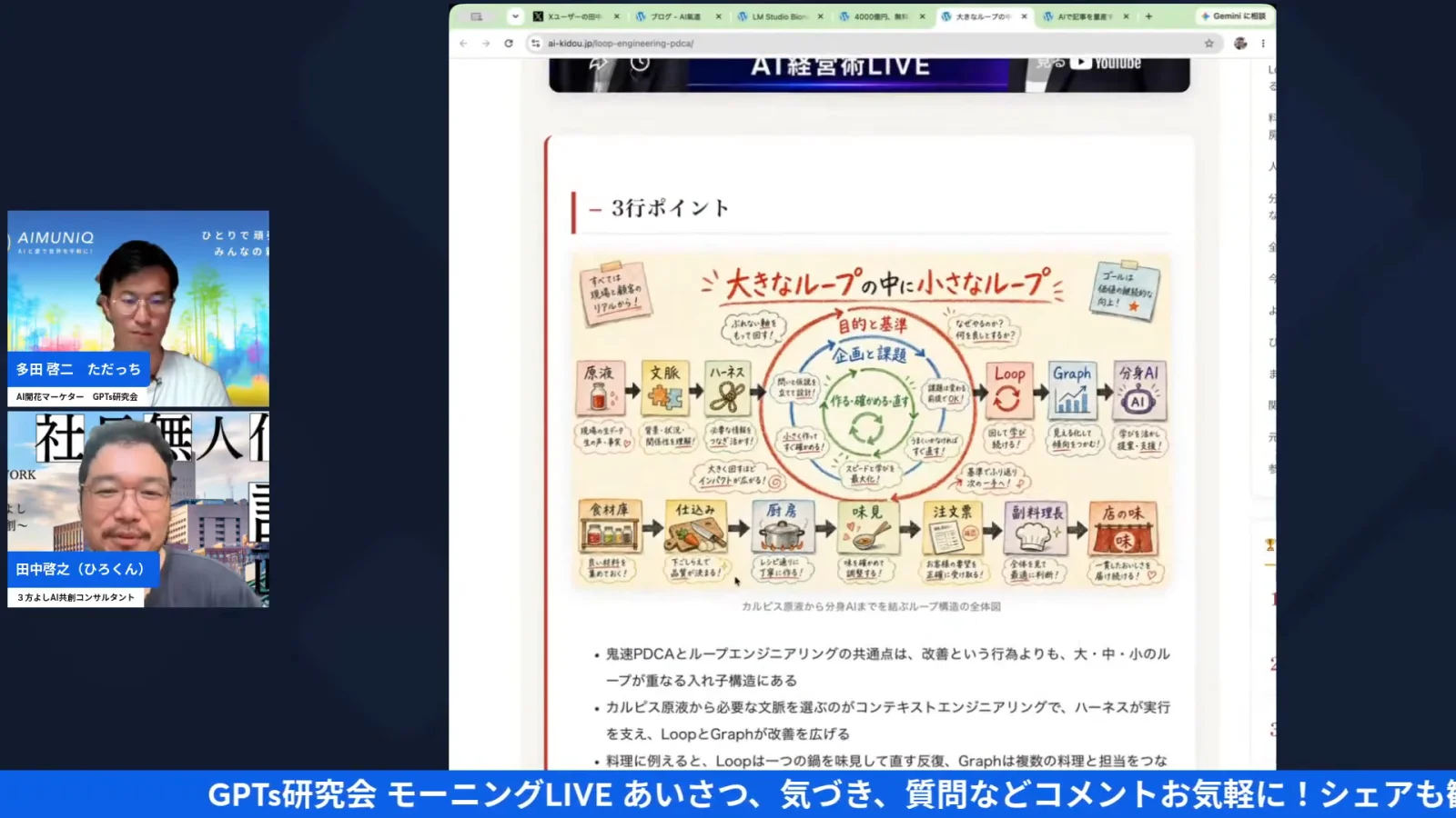 LIVE配信シーン 分身AIが記事を書いてる