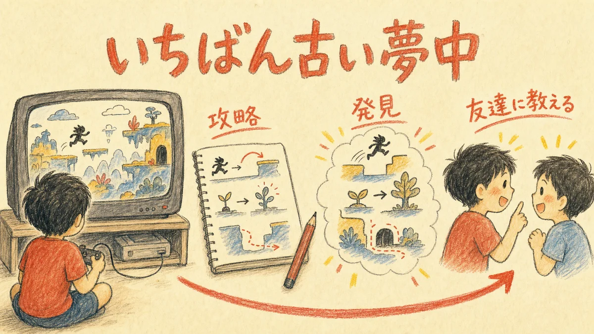 子どもの頃のゲーム攻略と友達へ教える夢中の原体験