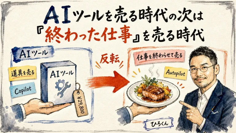 AIツールを売る時代の次は「終わった仕事」を売る時代を表したアイキャッチ画像