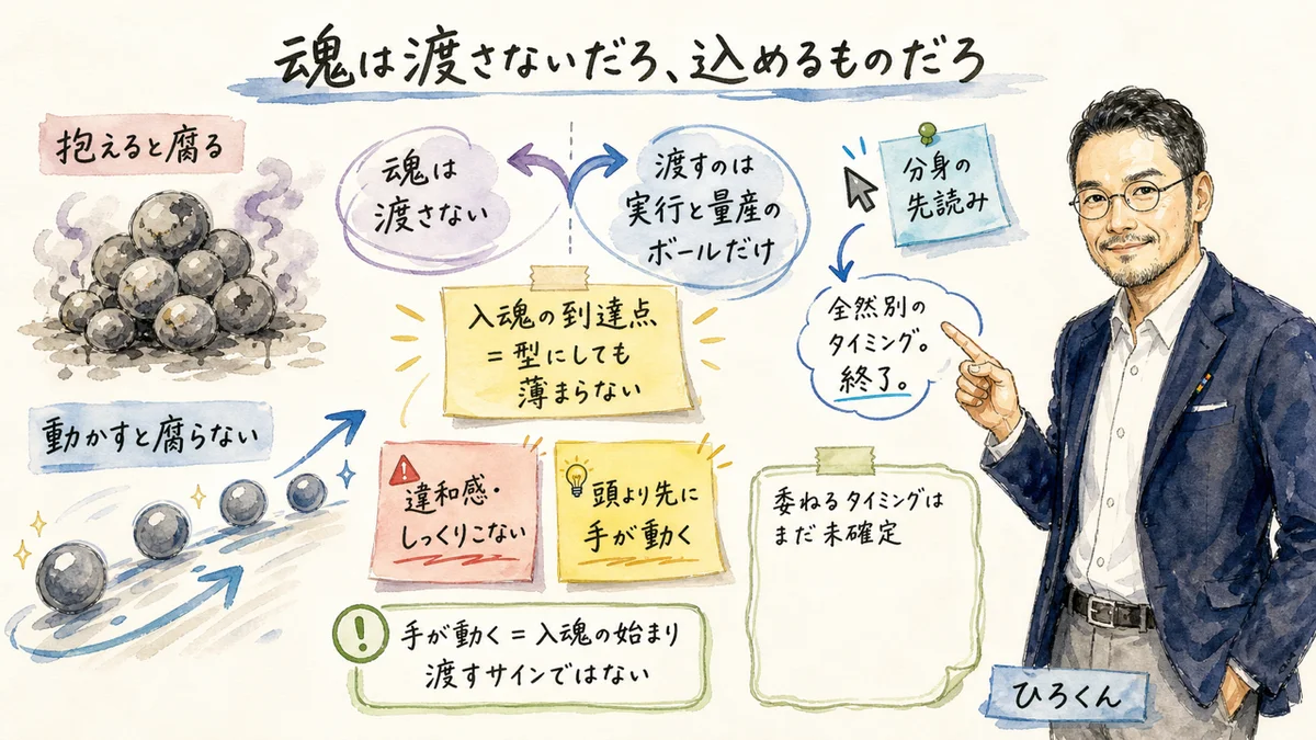 魂は渡さないだろ、込めるものだろ、という記事全体の要点をまとめた図解