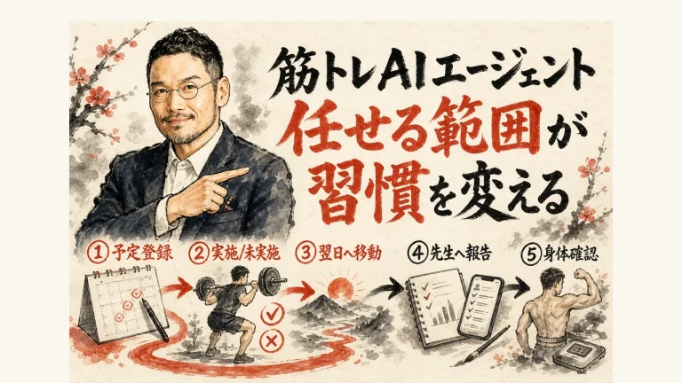 筋トレAIエージェントの任せる範囲を示すアイキャッチ