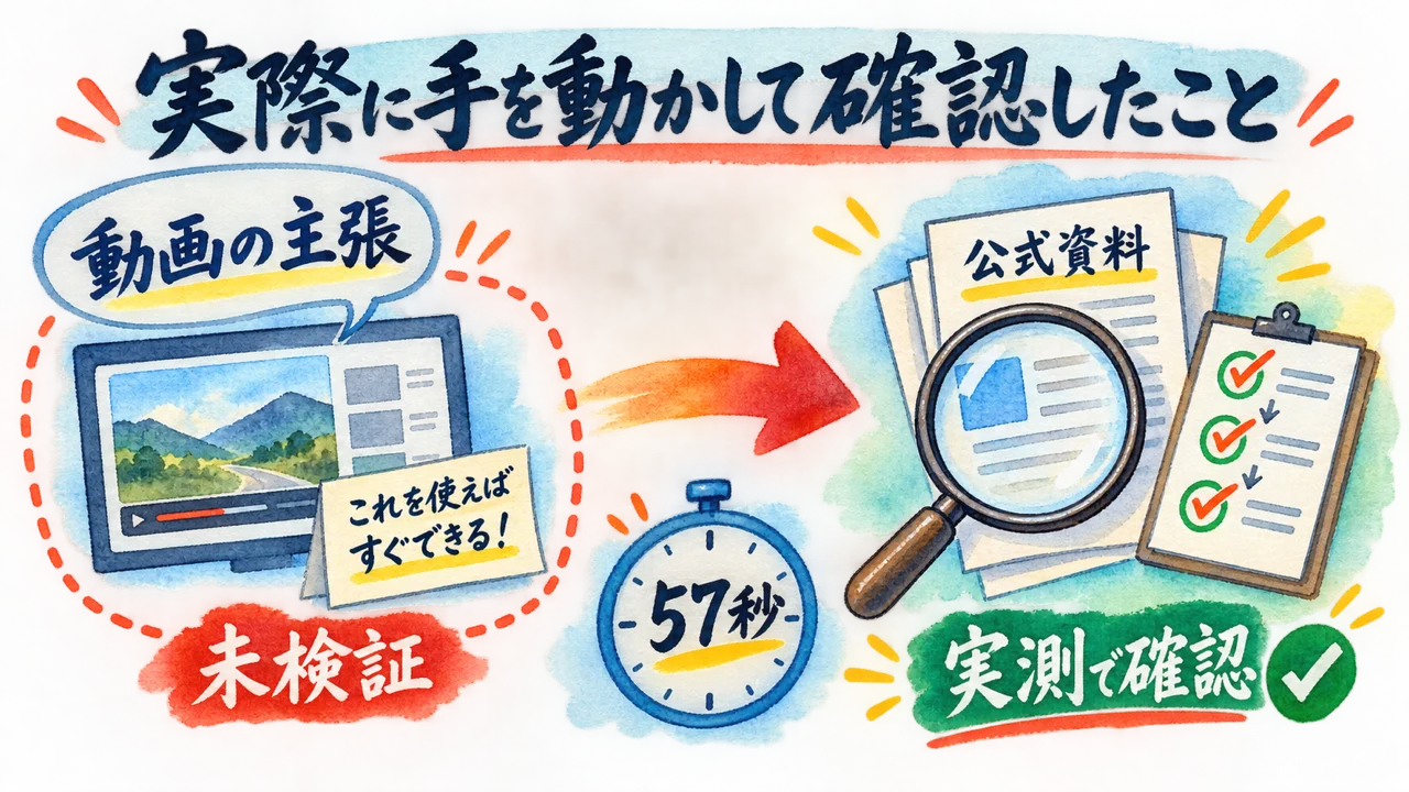 実際に手を動かして確認したことの図解