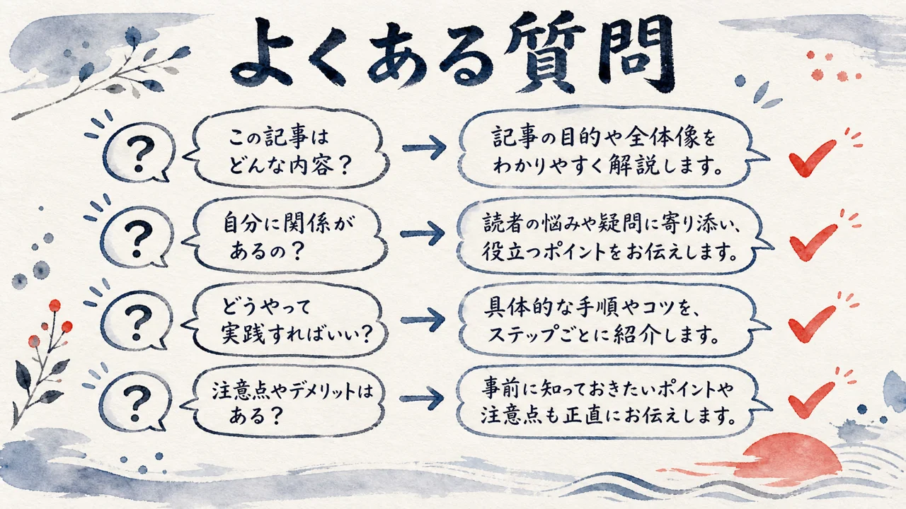 よくある質問の図解