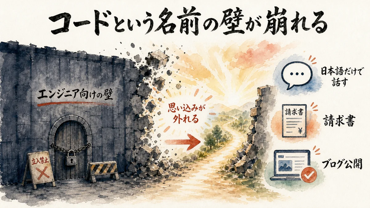 「エンジニア向け」という思い込みの壁が崩れて道が開ける様子を表す水彩インフォグラフィック
