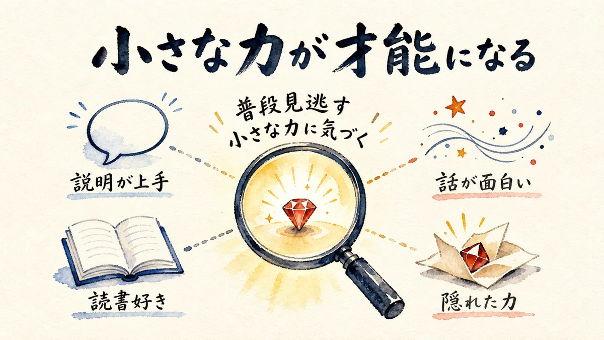 才能を見つける力