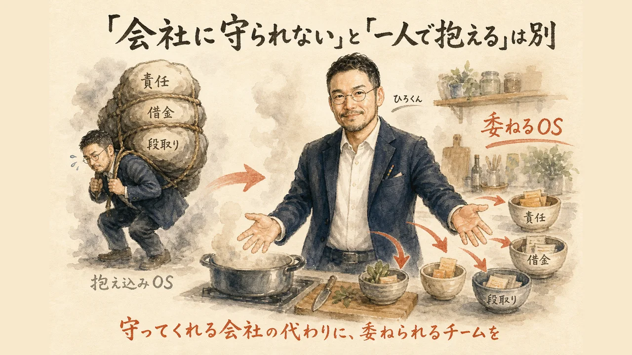 荷物を一人で背負う姿と、器に分けて委ねる姿を並べた抱え込みOSと委ねるOSの対比図解
