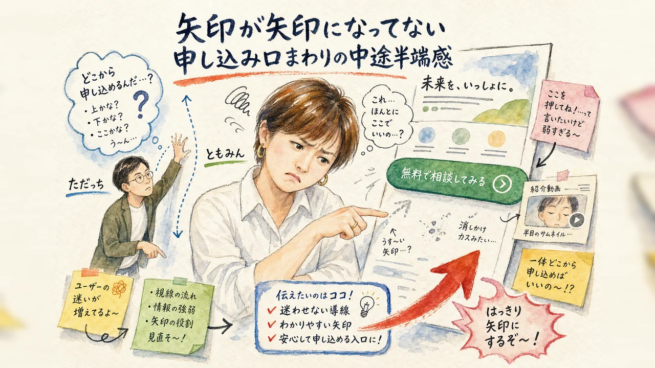 申し込みボタンと矢印とサムネイルの改善ポイントを図解する