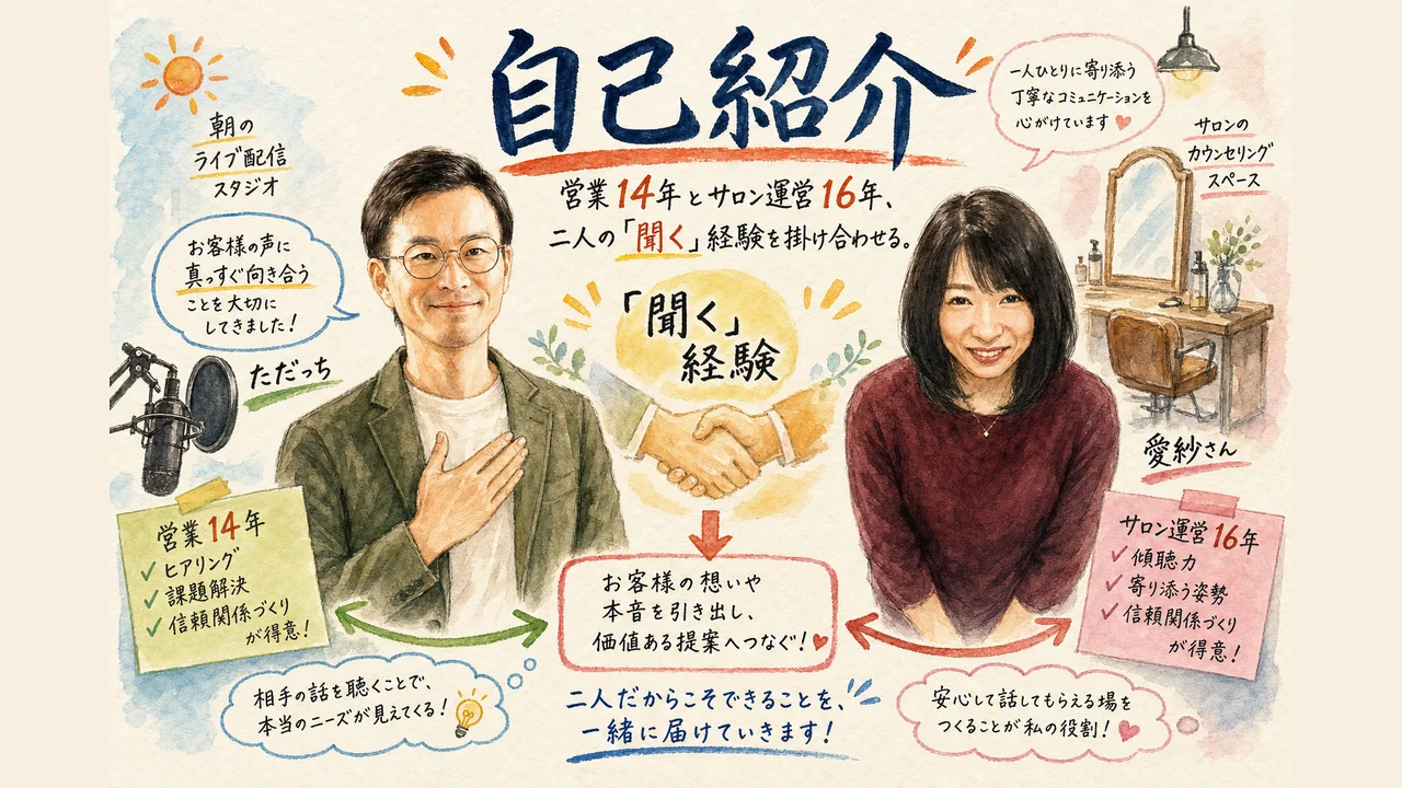 ただっちと愛紗さんの経歴と今日のテーマを1枚で整理する