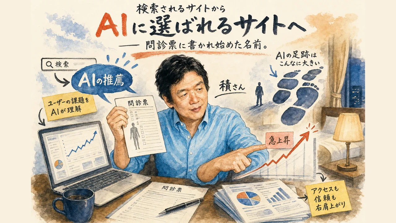 検索されるサイトからAIに選ばれるサイトへの変化を示す図解