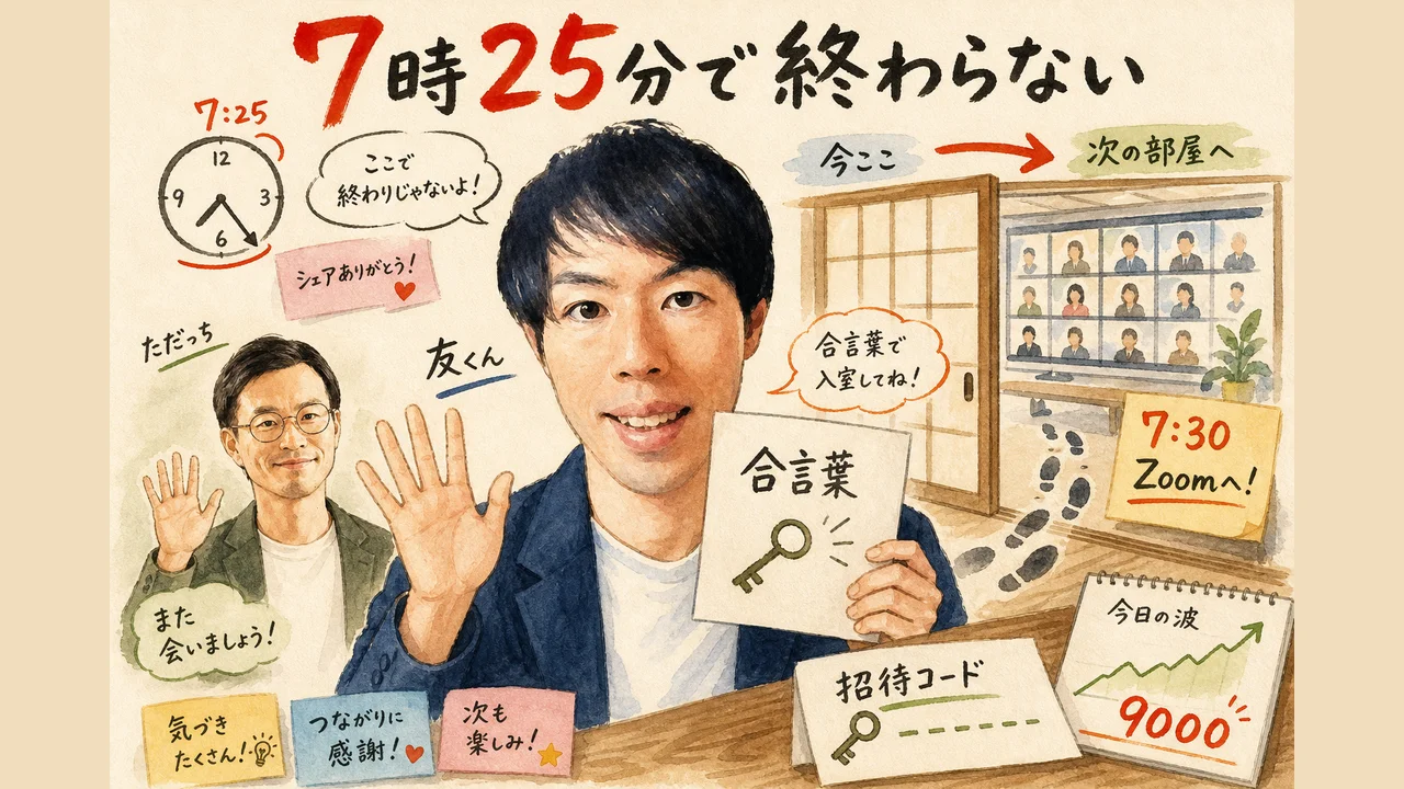 7時25分の朝LIVEから7時半のZoomへ続く導線の図解