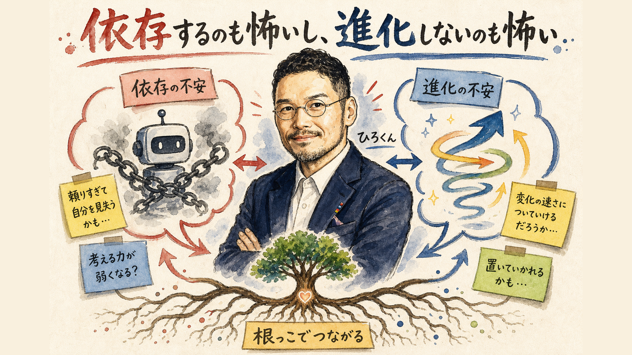コラム図解